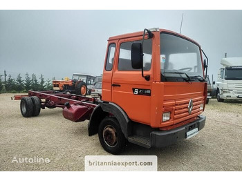 Вантажівка шасі RENAULT Midliner S 120