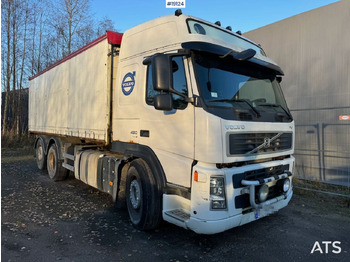 Вантажівка з закритим кузовом VOLVO FM12