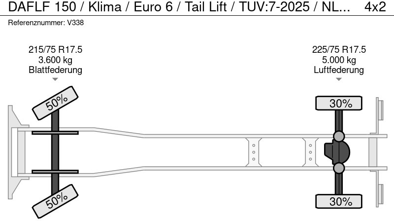 Вантажівка з закритим кузовом DAF LF 150 / Klima / Euro 6 / Tail Lift / TUV:7-2025 / NL Truck: фото 20