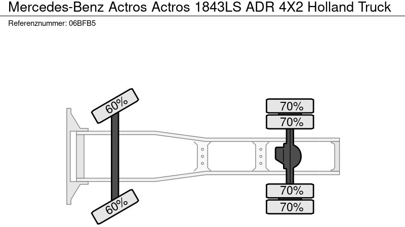 Тягач Mercedes-Benz Actros Actros 1843LS ADR 4X2 Holland Truck: фото 19