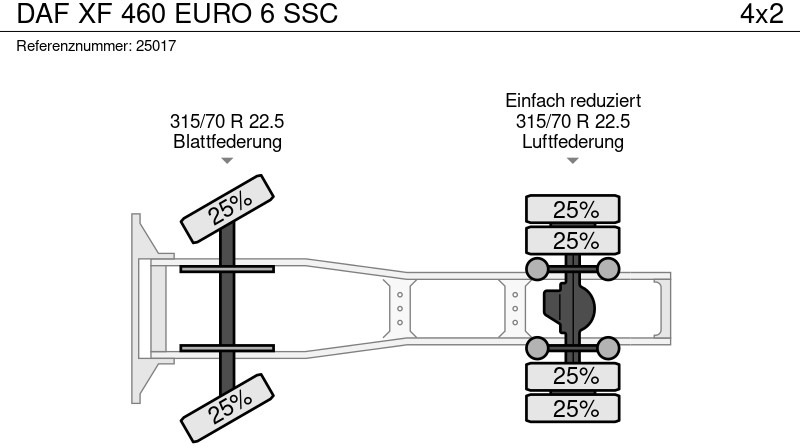 Тягач DAF XF 460 EURO 6 SSC: фото 10