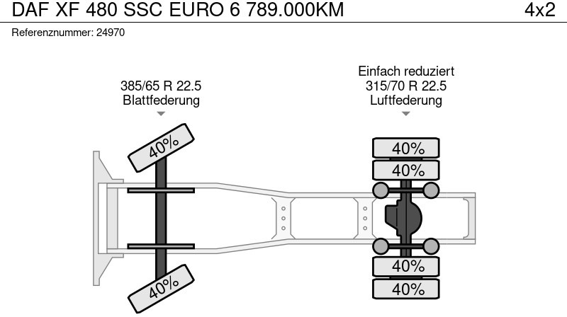 Тягач DAF XF 480 SSC EURO 6 789.000KM: фото 9
