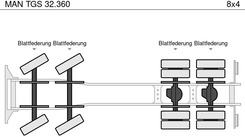 MAN TGS 32.360 в лізинг MAN TGS 32.360: фото 12