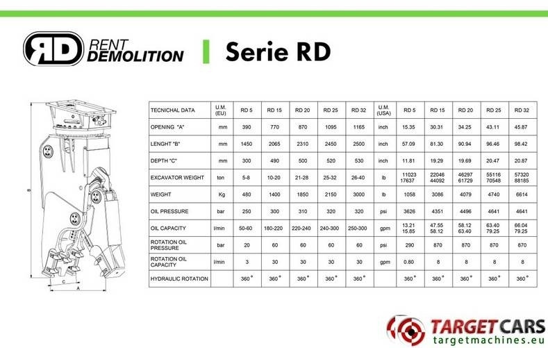 Новий Гідроножиці Rent Demolition RD15 Hydraulic Rotation Pulverizer Shear 10~20T: фото 10