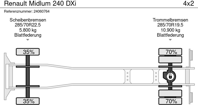 Вантажівка цистерна Renault Midlum 240 DXi: фото 12