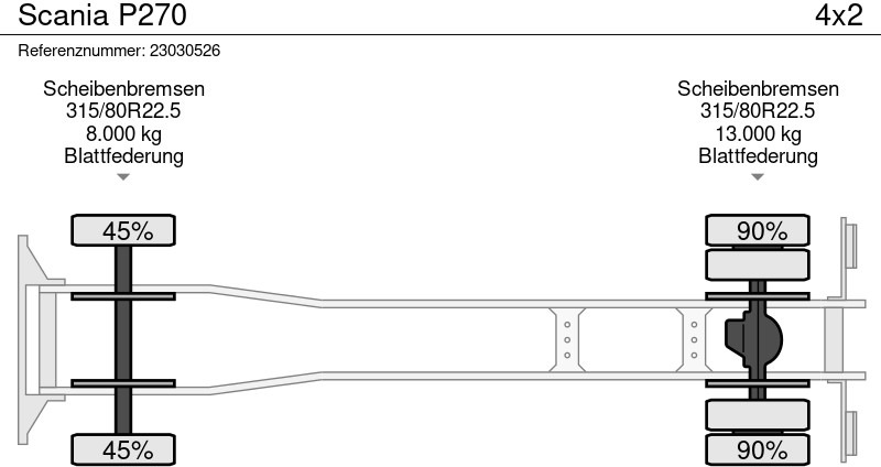 Бортова вантажівка/ Платформа, Вантажівка з маніпулятором Scania P270: фото 14