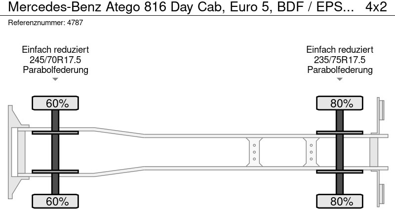 Контейнеровоз/ Змінний кузов вантажівка Mercedes-Benz Atego 816 Day Cab, Euro 5, BDF / EPS automatic / standklima / Hydraulic system: фото 12