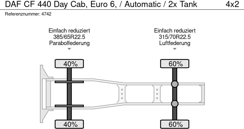 Тягач DAF CF 440 Day Cab, Euro 6, / Automatic / 2x Tank: фото 9