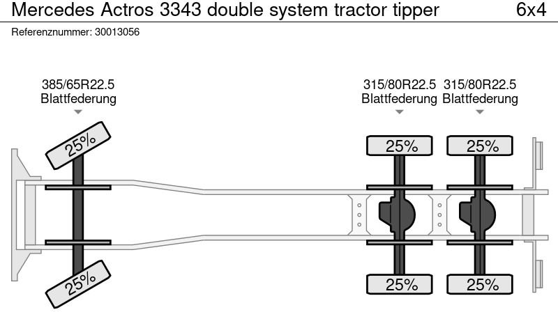 Самоскид вантажівка Mercedes-Benz Actros 3343 double system tractor tipper: фото 14